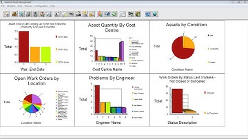 Hardcat Feature Focus V4 - Dashboards (720p)