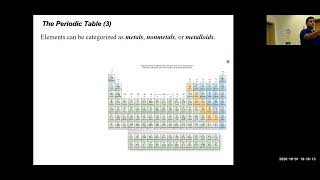2 6 Architecture and Classifications of the Modern Periodic Table