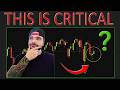 Stocks Rebound Despite Invasion Fears | Tomorrow Is CRITICAL