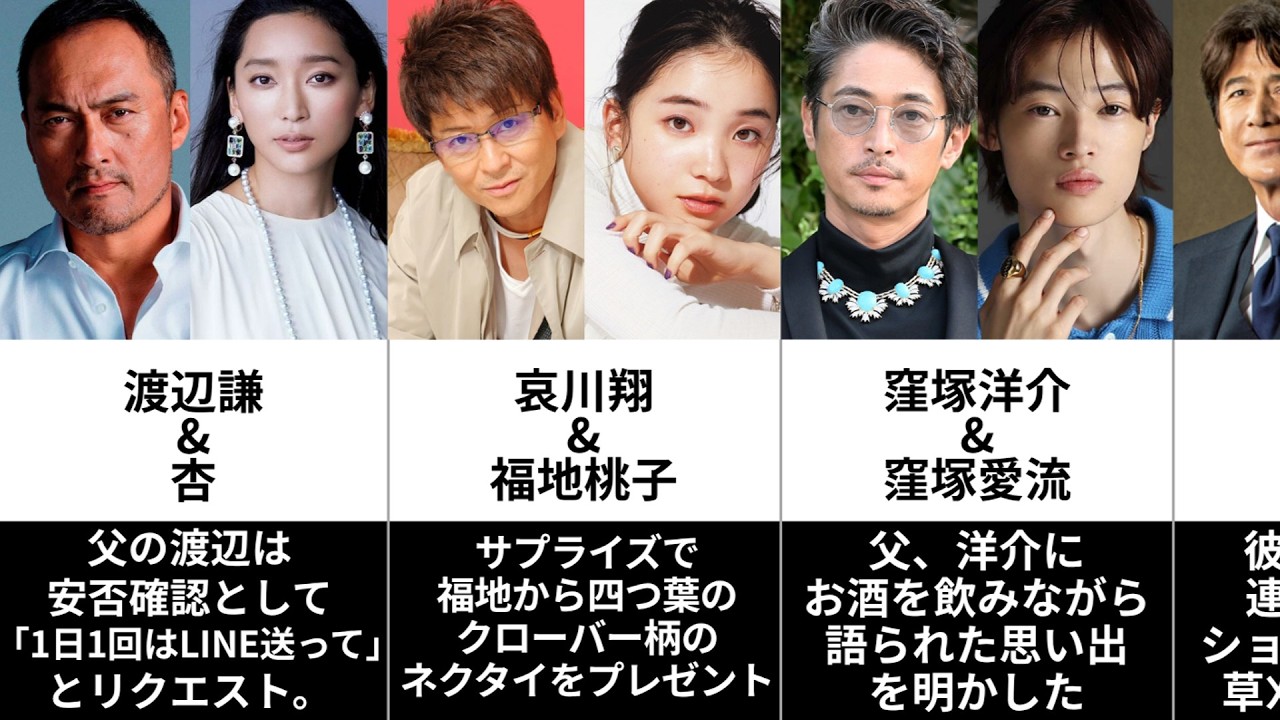 仲良し親子芸能人エピソード10選#芸能人