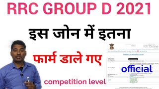 Rrc Group D Exam / Rrc Group D Zonewise Cut - Off / Rrc Group D Competition Level / Railway Group D