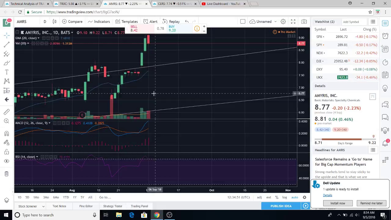 3 hot stocks under $10