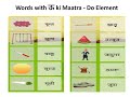 Introduction to Hindi Words