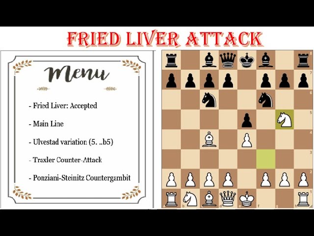 Tactics Tuesday: Pins and King Hunts in the Fried Liver