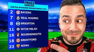 I Let OPTA Power Rankings Decided the Champions League Clubs...