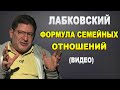 Михаил Лабковский (видео) — Формула семейных отношений