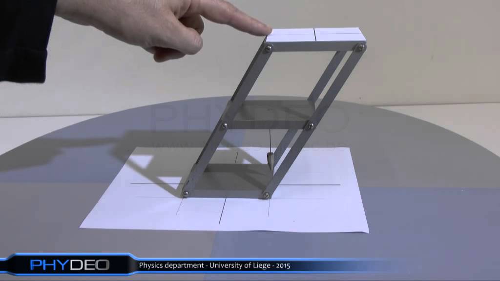 Centre de gravité - Center of mass