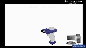 Hardware and Software: Types of Scanner: Handheld Scanner  part 14 of 2nd term.