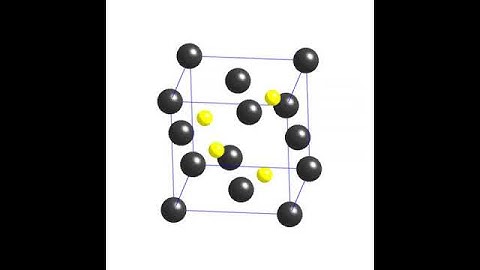 Crystallography: the crystal structure of zinc sulphide (cubic-F form)