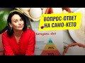 Кето Диета при гипертиреозе. Срывы на кето. Бады.