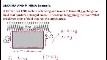 Maxima and Minima Problems (More Examples)