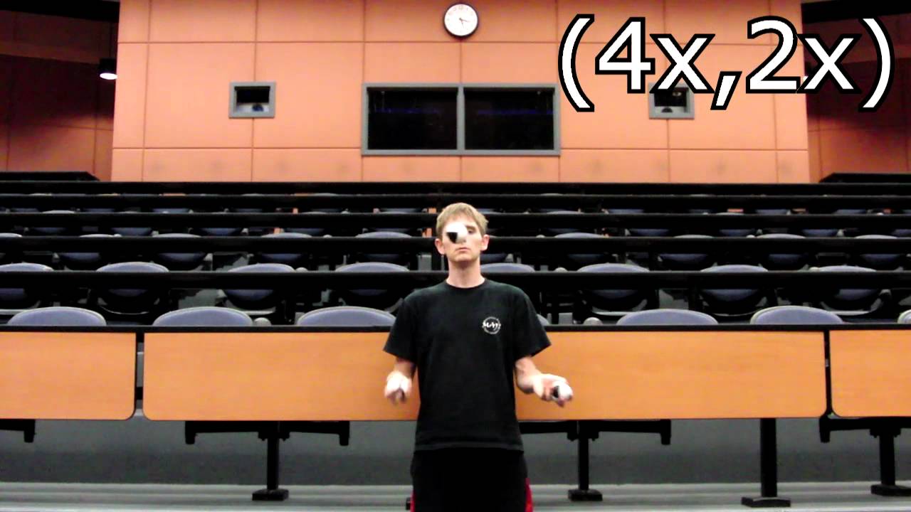 Introduction to Synchronized Siteswaps