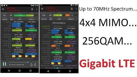 EE Gigabit Class LTE Network deployment upgrades: 4x4 MIMO, B3 LTE refarming, 256QAM