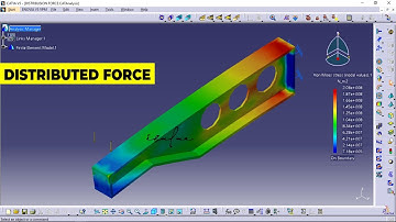 ANALYSIS  DISTRIBUSION FORCE - CATIA