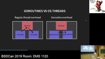 Porting Go to netbsd/arm64 by Maya Rashish