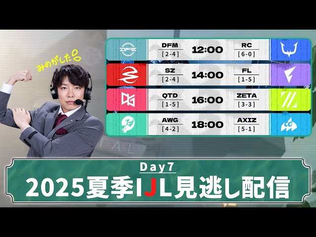 第五人格　2025 IJL スタンプラリー　ボードゲーム　気象学者 第五人格 IJL決勝戦2025 オフイベ 限定 アクリルマグネット 気象