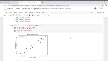 TSF task1Prediction using supervised ML   Jupyter Notebook   Google Chrome 2020 11 08 15 36 52