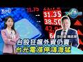 漲真的?台股飆1783點 外資仍賣...國巨逃命波?台光電漲停.鴻海猛 20260721｜#主播張蕙纖 #分析師陳武傑 ｜T台最錢線 PODCAST｜TVBS新聞 @TVBSNEWS01
