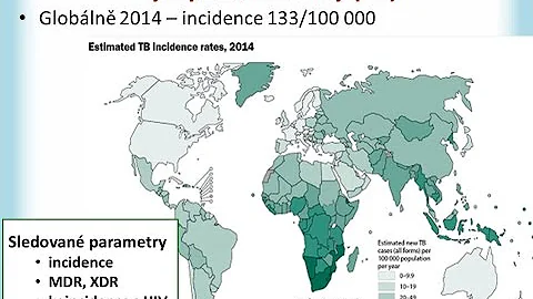 Jak dlouho trvá inkubační doba tuberkulózy?