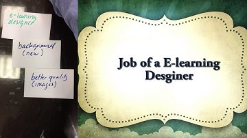 How to Create a E-learning Training Micro-learning