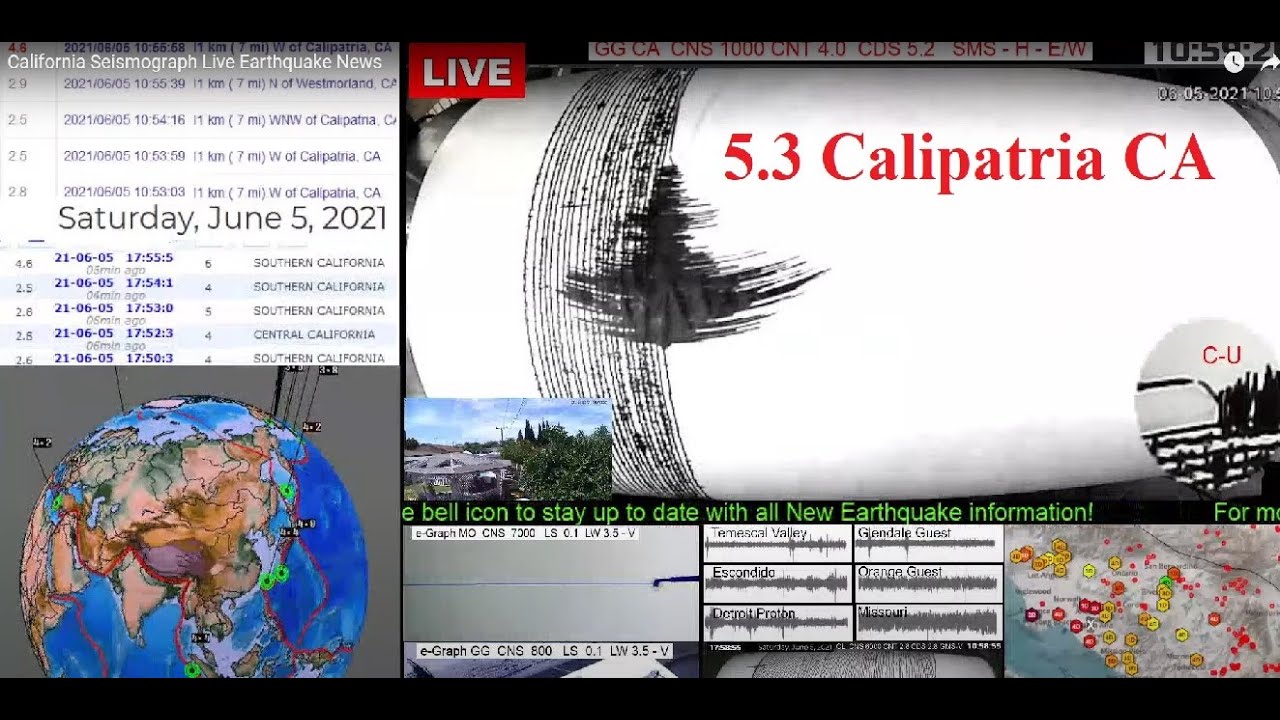 5.3 Earthquake Calipatria CA YouTube
