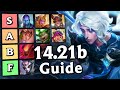 Best Comps &amp; Openers for Patch 14.21b | TFT Set 12 Challenger Guide