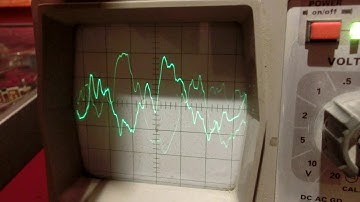 Williams High Speed - Direct Test of the Background Sound Board