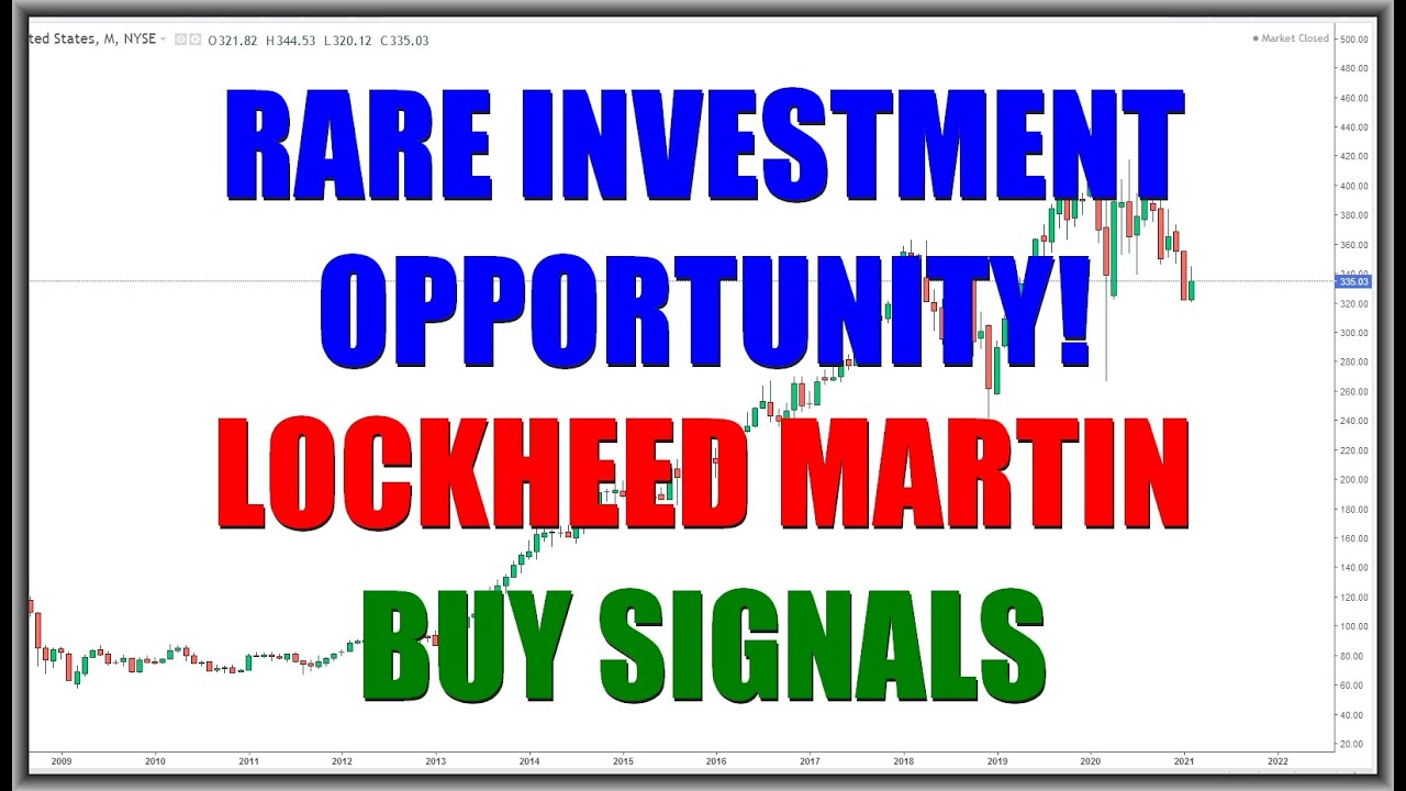 Stocks To Invest In February 2021. LOCKHEED MARTIN ($LMT) Stock Buy Signals. Technical Analysis