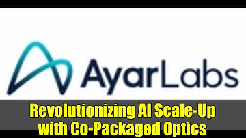 Revolutionizing AI Scale-Up with Co-Packaged Optics | Inside HPC Insights
