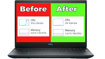 How to Fix 100% CPU Usage Windows 10 & 11