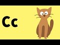 Phonics Song for Kids | Learn the Alphabet with Pictures | A to Z 