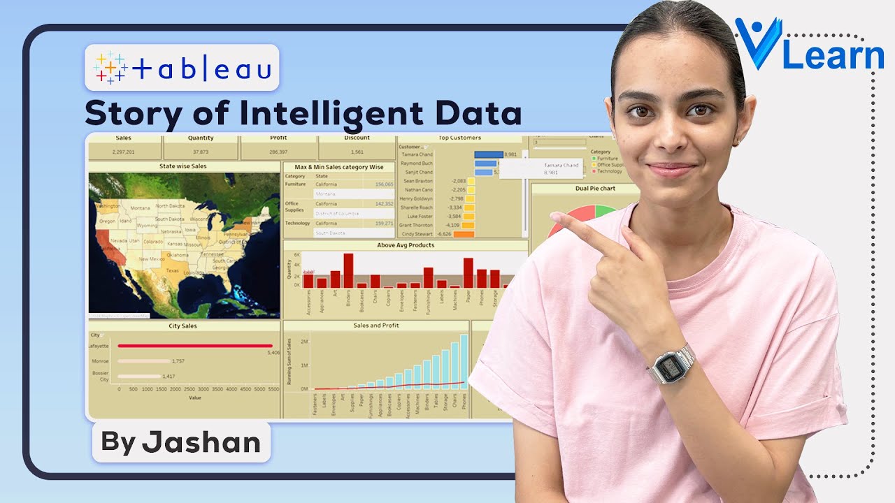 Learn the Power of Tableau for Data Visualization | VDOIT Technologies ...