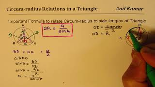 How Is The Cir-Radius Related With Side Lengths Of A Triangle Inscribed Iit Jee