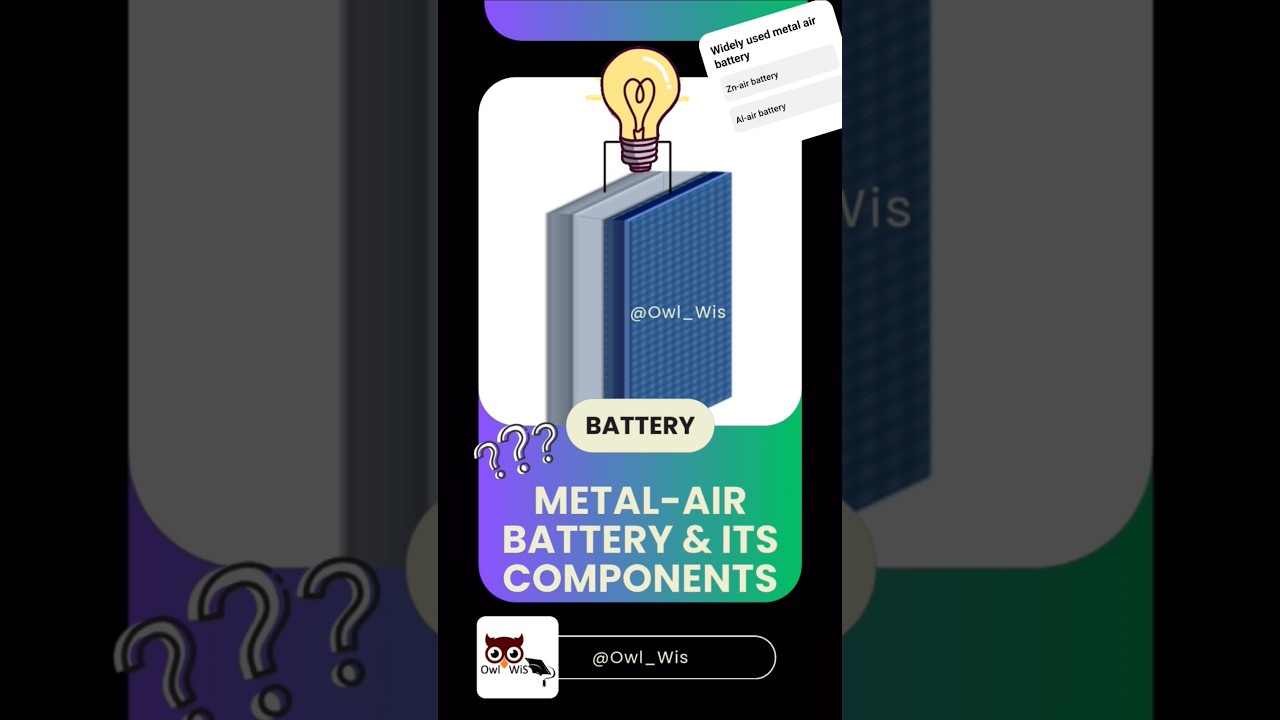 Metal air battery and its main components