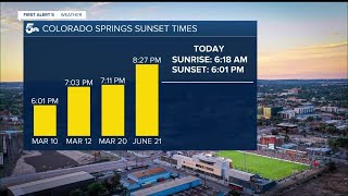 Colorado is gaining two and a half minutes of daylight each day