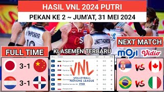 Hasil VNL 2024 Putri Hari Ini : Jepang vs China | Klasemen VNL 2024 Putri Terbaru