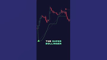 Superbollinger Trend