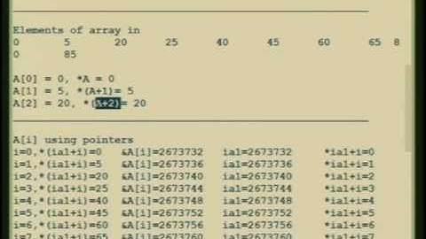 VTU e-learning (data structure video 32)
