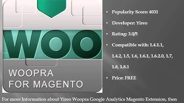 Top 10 FREE Google Analytics Magento Extension for Your Store by Techtic Solutions