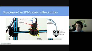 3D Printing for FTC