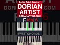 Piano Acords #dorianmusic #musicology #classicalmusic