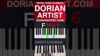 Piano Acords #dorianmusic #musicology #classicalmusic