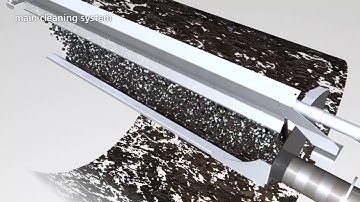 Animation HUBER Drum Screen LIQUID