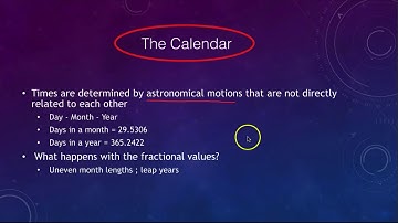 Lesson 4 - Lecture 2 - Time and the Calendar - OpenStax - Update Available