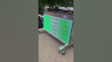 Happy 1 Year Down to Me!! 🙌🙌I Just Did My First Official 5k Race 💪💪#weightloss #top10 #fyp #run