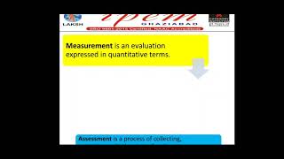 Evaluation Measurement & assessment (Pedagogy of Computer Science) By Ms Vaishali Sharma | video-6