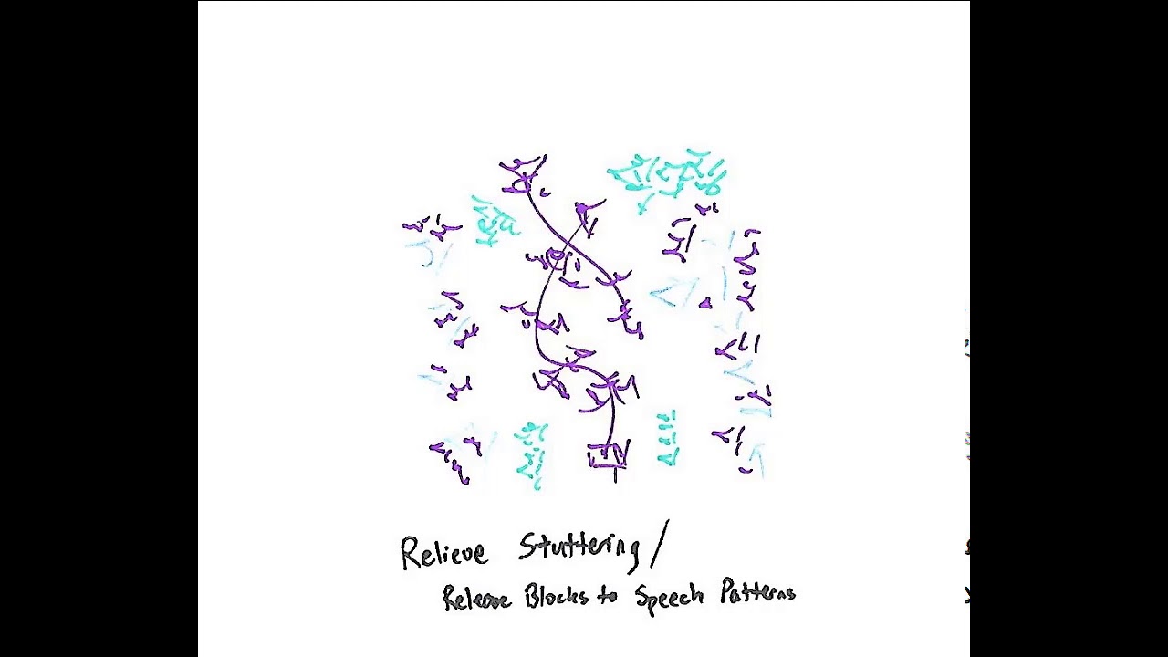 Light Language: Relieve Stuttering/ Release Blocks to Speech Patterns