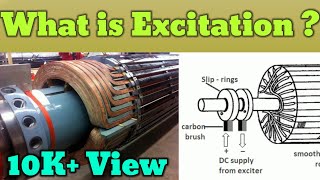 What Is Excitation In Alternator? | Excitation system in hindi