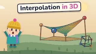 Interpolation explained in 3D: lerp, bilinear, trilinear