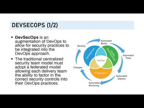 Tutorial: DevOps vs DevSecOps (in Bahasa Indonesia) - YouTube